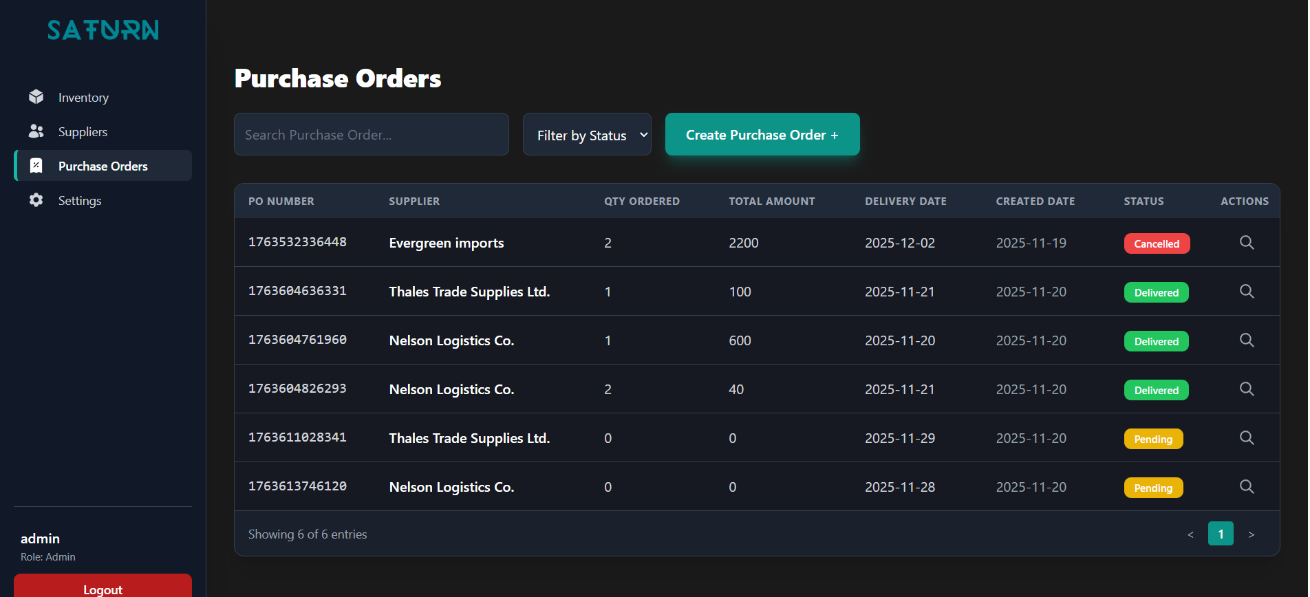 Inventory & Procurement SPA cover